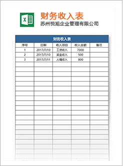 葫芦岛代理记账